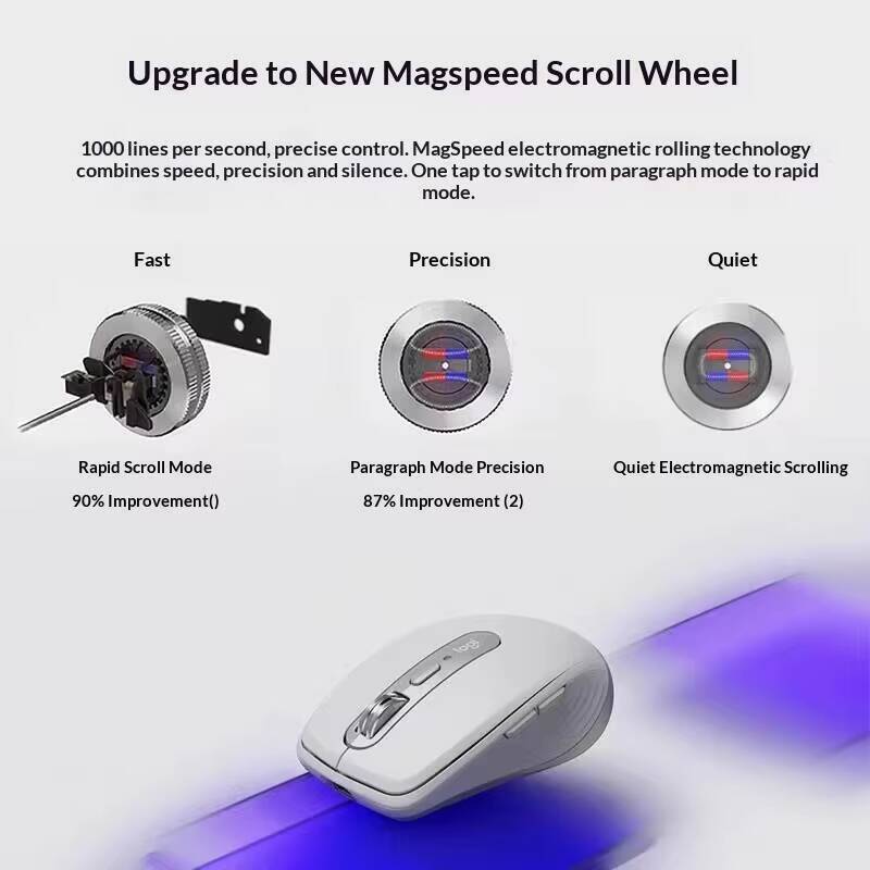 เมาส์ Ergonomic MX Anywhere 3S - Electronics Repair Course บทวิจารณ์และราคา