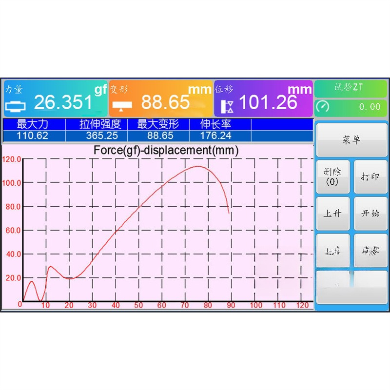 เครื่องทดสอบแรงดึงแบบอิเล็กทรอ - Qm Electronics & Repair Services Photos บทวิจารณ์และราคา